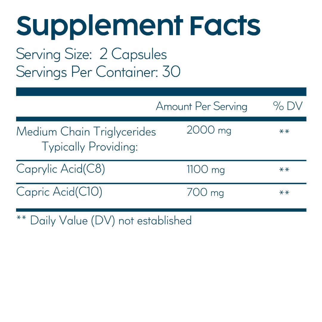 
                  
                    MCT Oil Softgels
                  
                